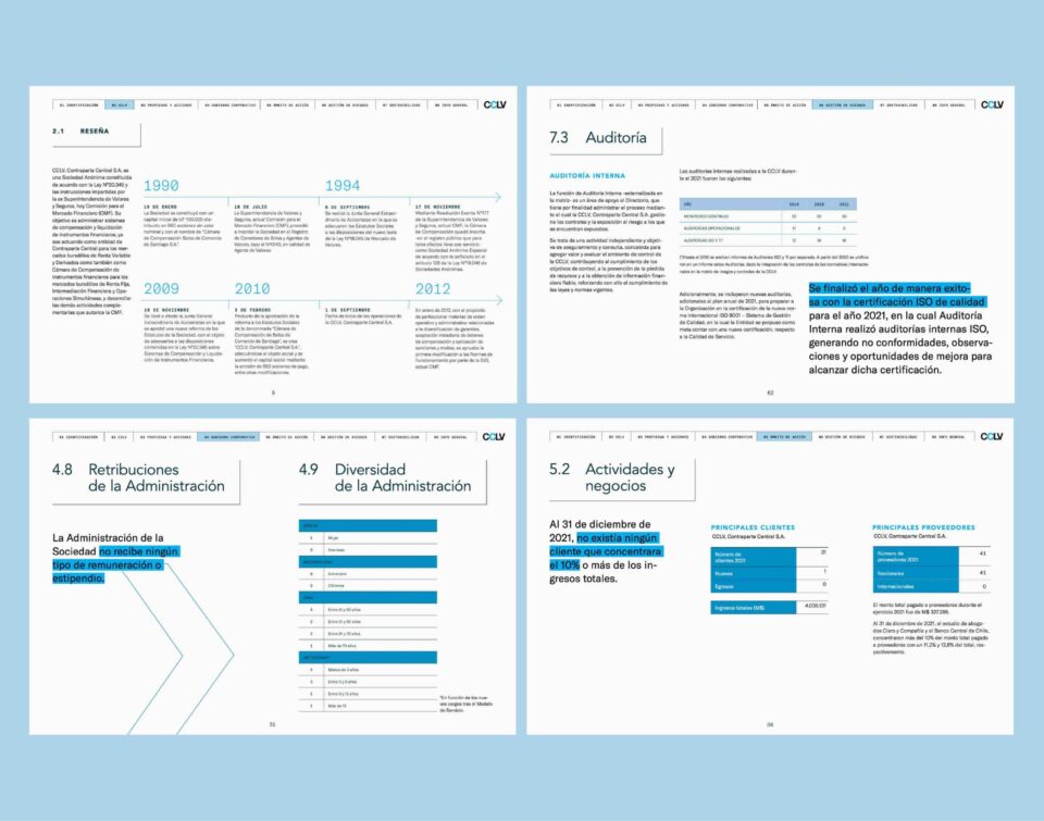 Memoria Bolsa De Santiago