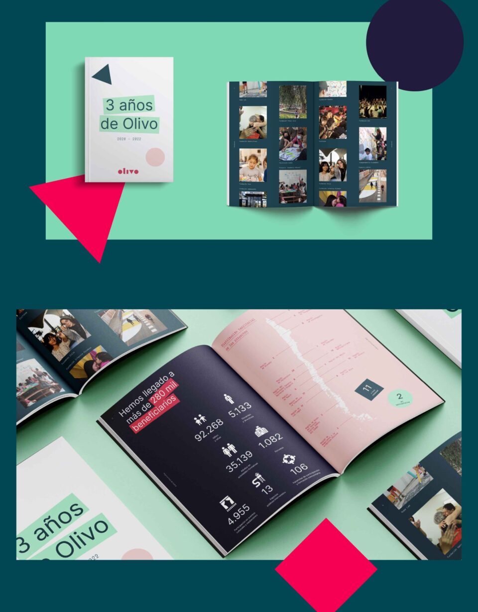 Memoria Fundación Olivo