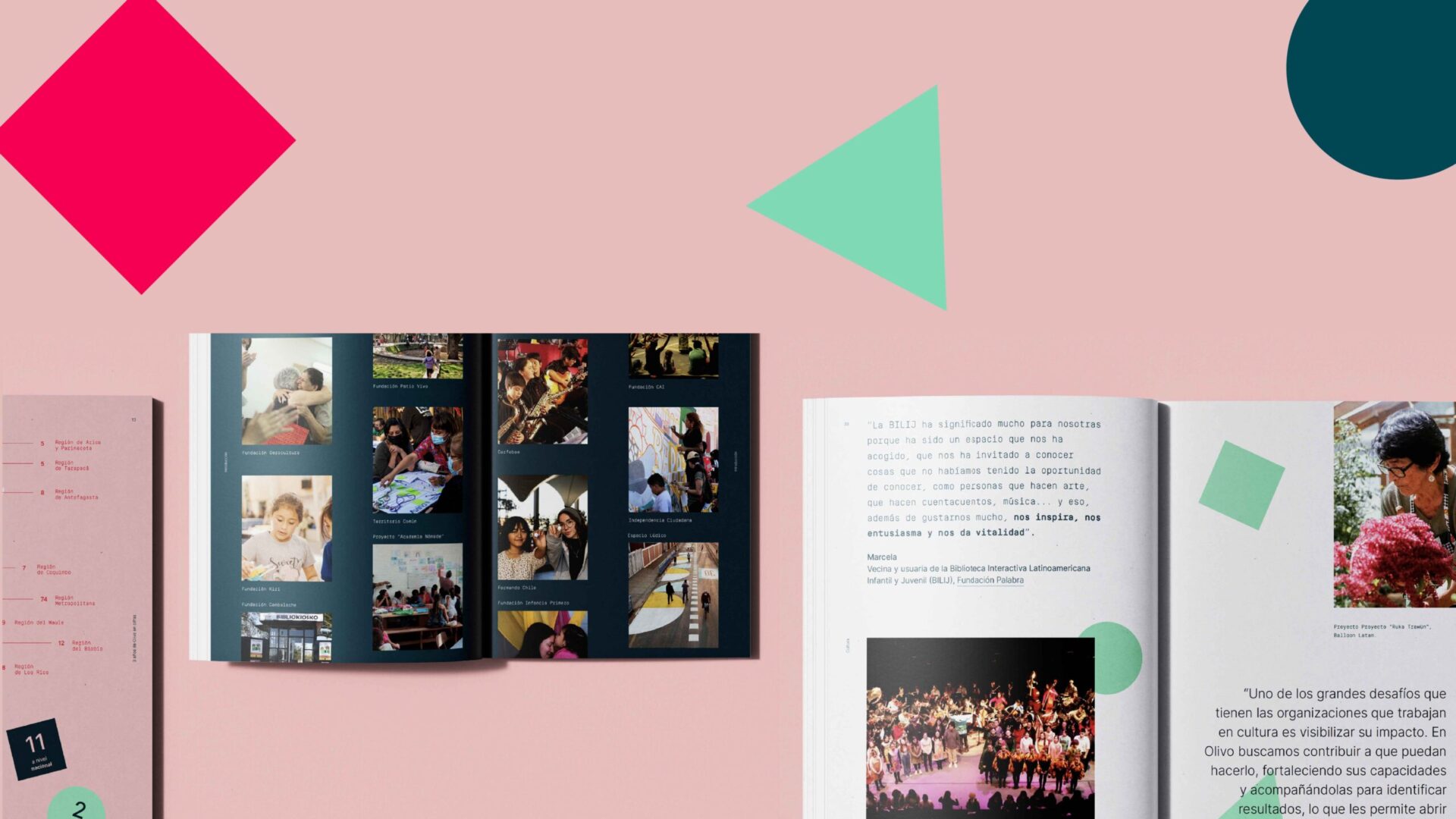 Memoria Fundación Olivo