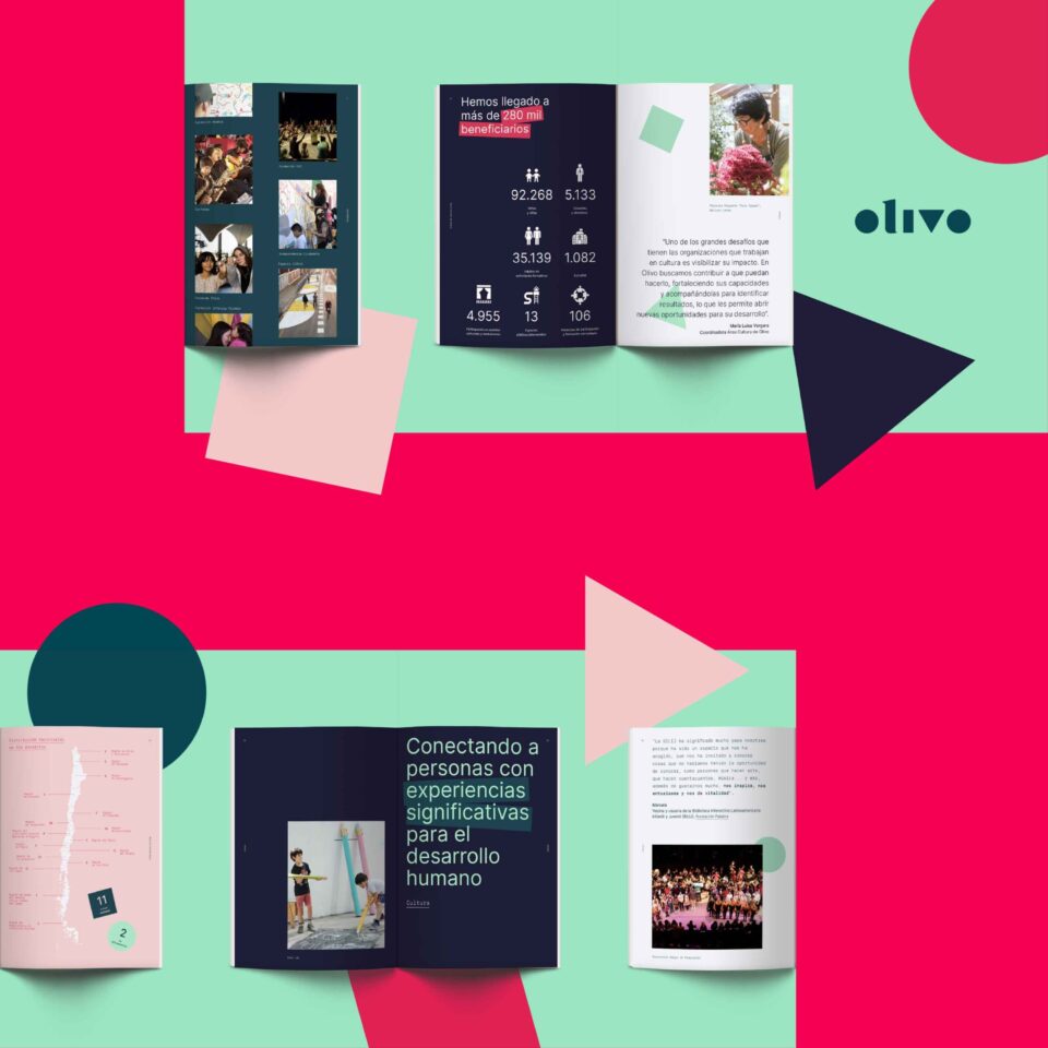 Memoria Fundación Olivo