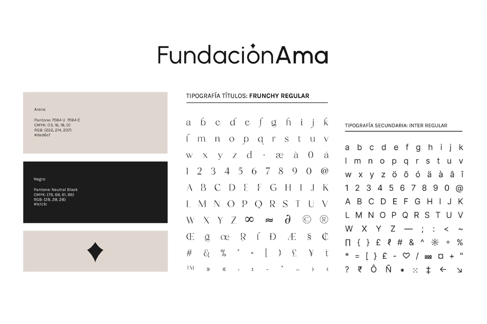 Fundación AMA