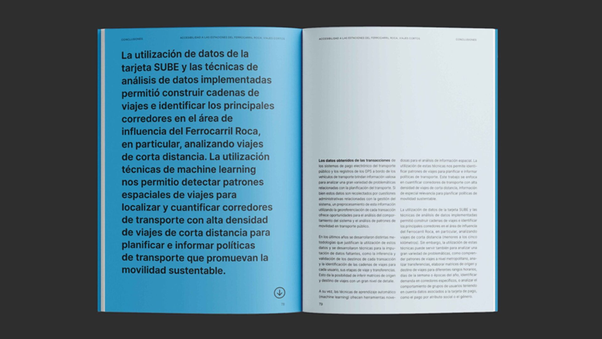 BID  – Ferrocarril Roca