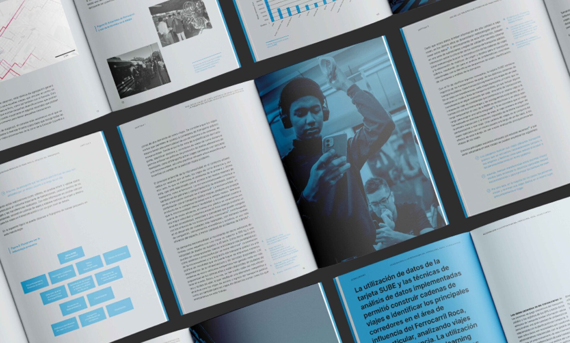 BID  – Ferrocarril Roca