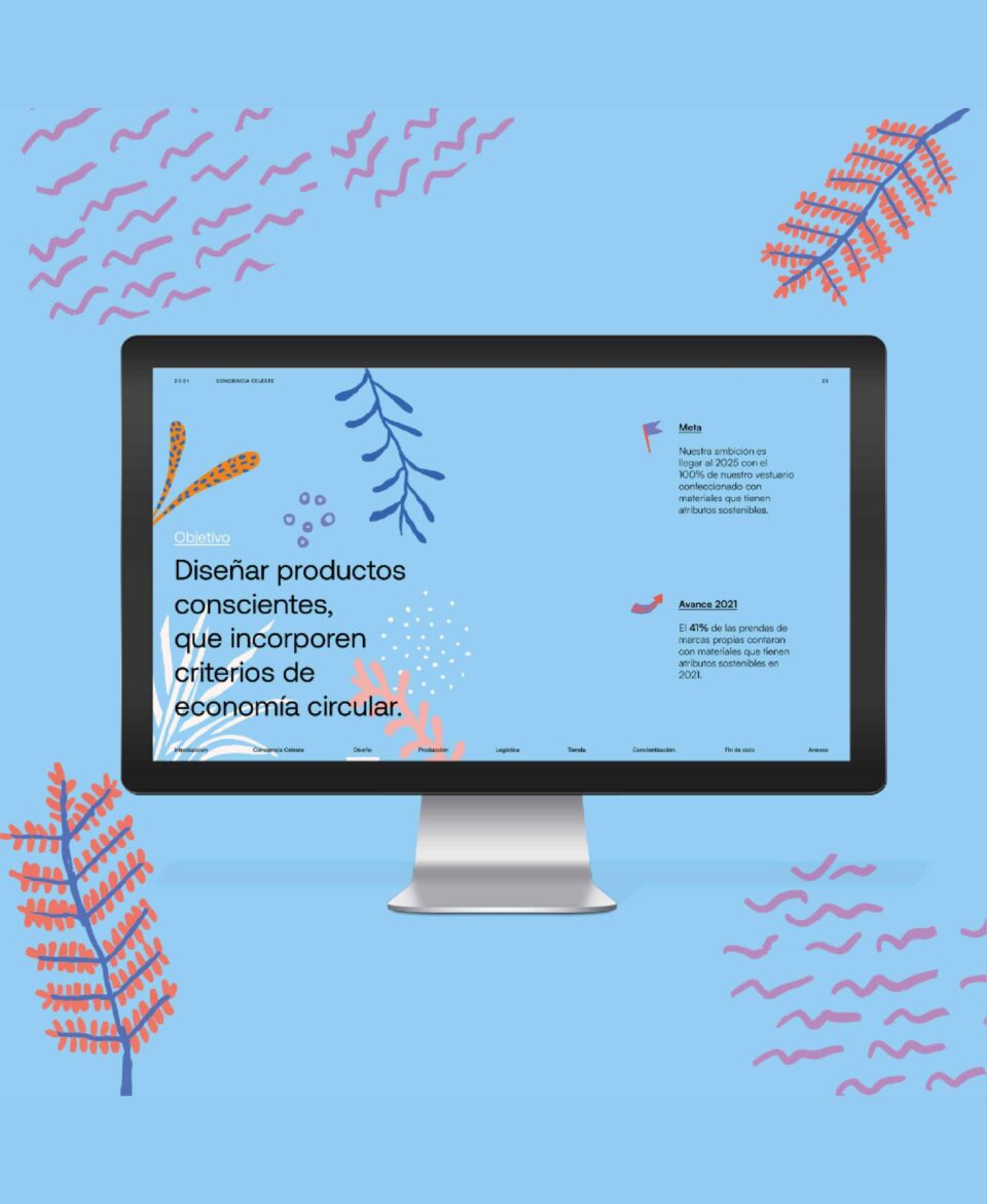 Reporte Sustentabilidad 2021