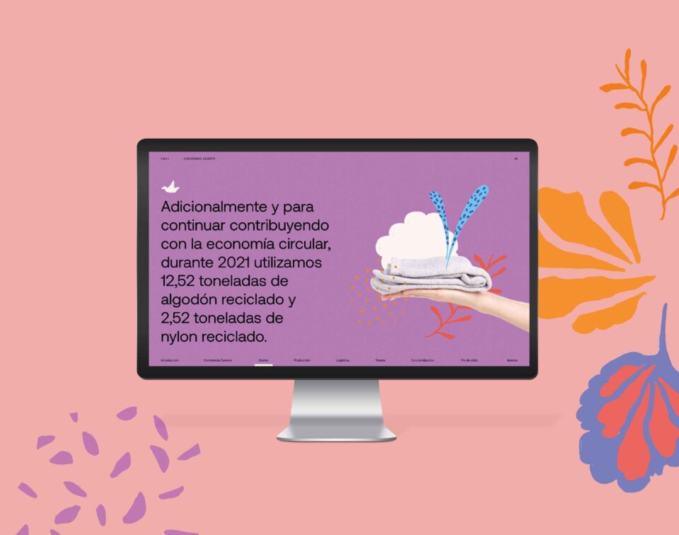 Reporte Sustentabilidad 2021